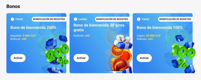 Imagen: Conoce a Slottica Chile, ¿Es Confiable y Seguro este Casino en Línea?